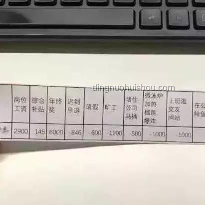 中央文件再提“涨工资”，全面解读与实用指南